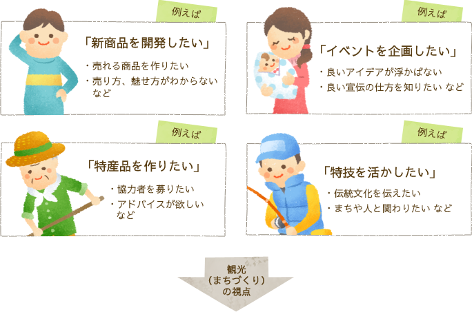 あなたのやりたいことが、東栄町の観光になる！ 〜だから、一緒に考えさせてください〜