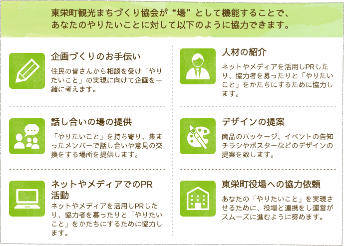 東栄町観光まちづくり協会が“場”として機能することで、
あなたのやりたいことに対して以下のように協力できます。